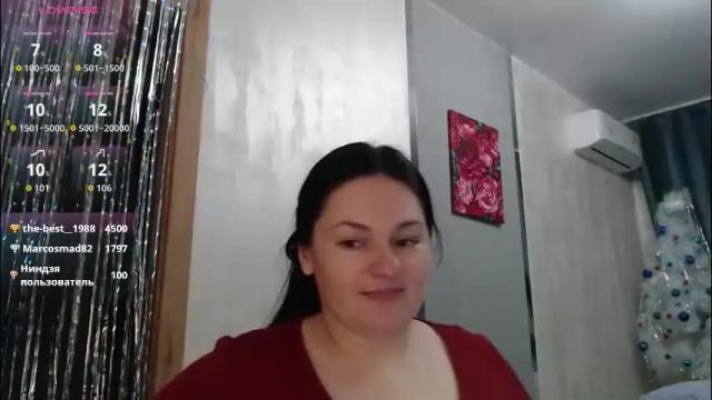 Image 8 of stacy_davise Stream on Chaturbate on 24 days ago