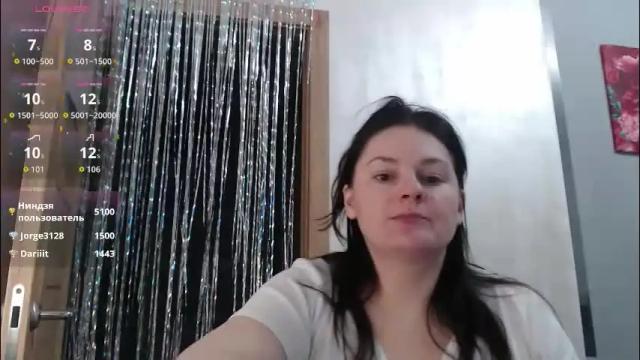 Thumbnail 2, stacy_davise's Stream at Chaturbate, 3 days ago