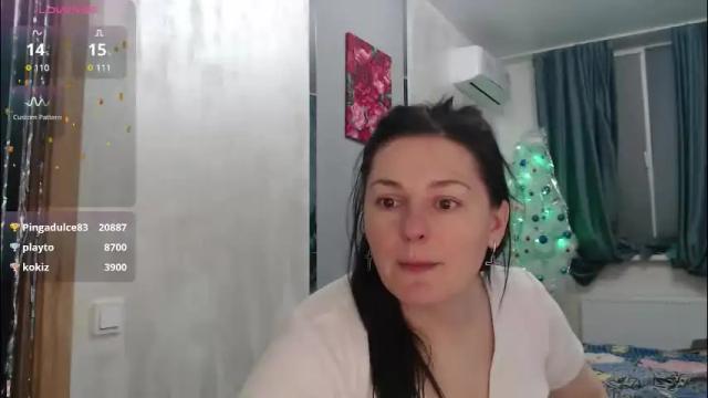 Image 12 of stacy_davise Stream on Chaturbate on 21 hours ago