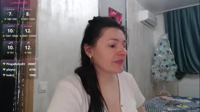 Image 4 of stacy_davise Stream on Chaturbate on 21 hours ago