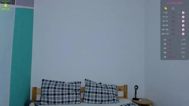 Image 3 of stacy_miraclee Stream on Chaturbate on 14 months ago