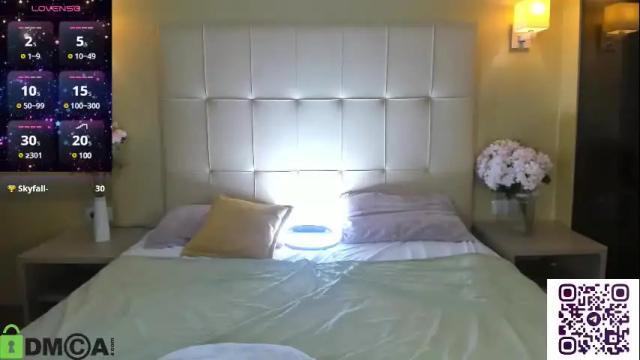 Image 8 of stacy_riiver Stream on Chaturbate on 1 month ago