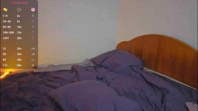 Image 3 of stacy_sexylips Stream on Chaturbate on 13 hours ago