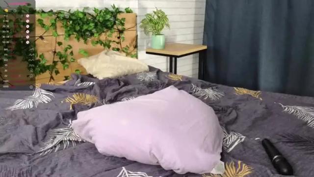 Thumbnail 2, stacybesty's Stream at Chaturbate, 14 months ago