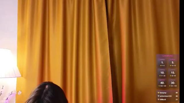 Thumbnail 1, stacybesty's Stream at Chaturbate, 6 months ago