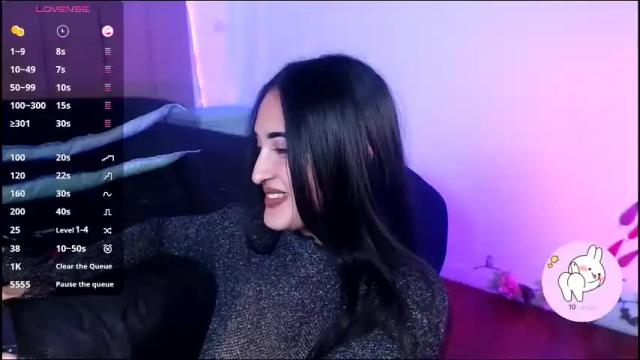 Image 11 of stacymaliibu Stream on Chaturbate on 2 months ago