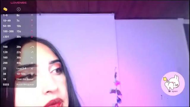 Thumbnail 3, stacymaliibu's Stream at Chaturbate, 2 months ago