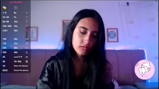 Image 11 of stacymaliibu Stream on Chaturbate on 2 months ago