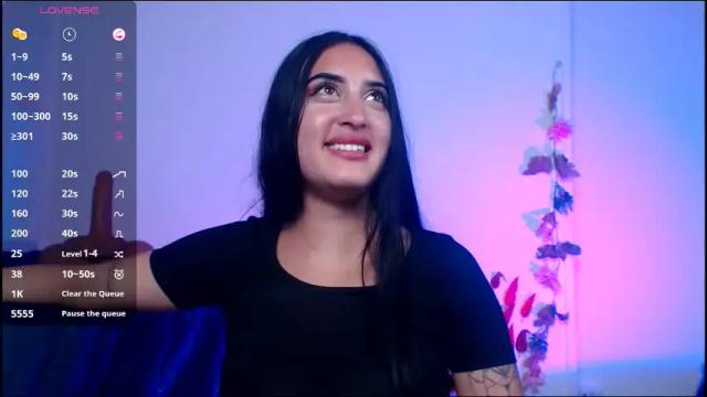 Image 2 of stacymaliibu Stream on Chaturbate on 2 months ago