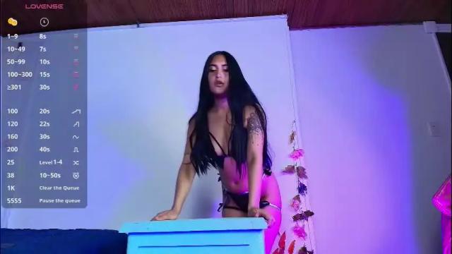 Image 10 of stacymaliibu Stream on Chaturbate on 1 month ago