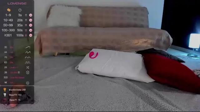 Image 7 of stacystark_ Stream on Chaturbate on 12 months ago