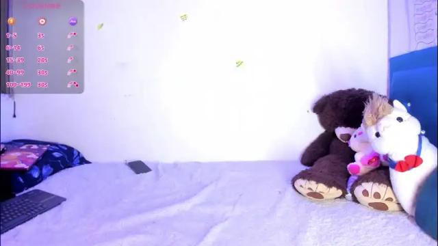 Image 11 of star_darling Stream on Chaturbate on 12 days ago