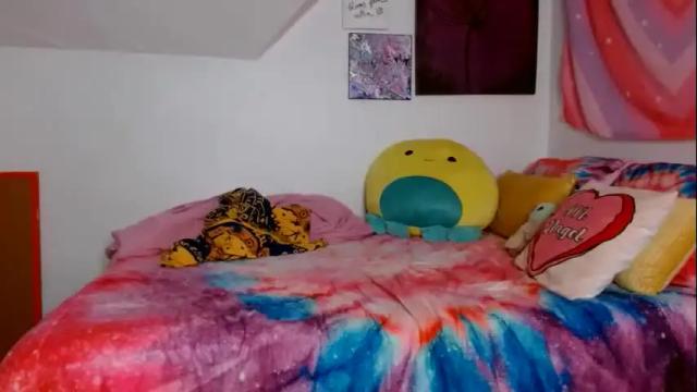 Image 2 of stara_dreams Stream on Chaturbate on 15 months ago