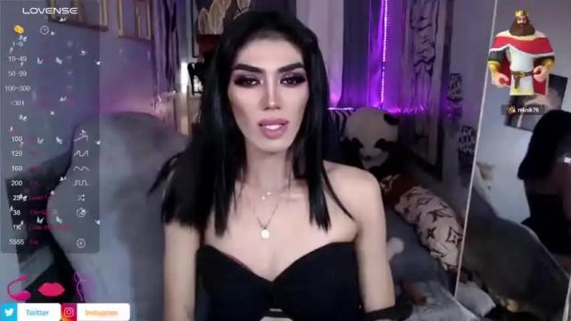 Image 7 of starlasexytrans Stream on Chaturbate on 15 months ago