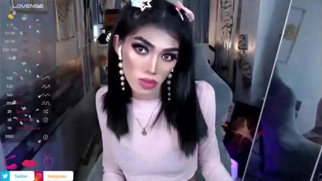 Thumbnail 1, starlasexytrans's Stream at Chaturbate, 14 months ago