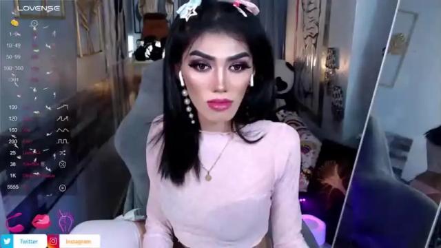 Thumbnail 2, starlasexytrans's Stream at Chaturbate, 14 months ago