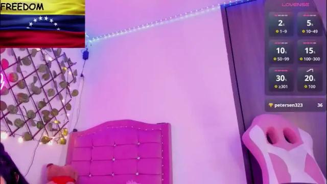 Thumbnail 3, stefania_sandrelli_'s Stream at Chaturbate, 1 month ago
