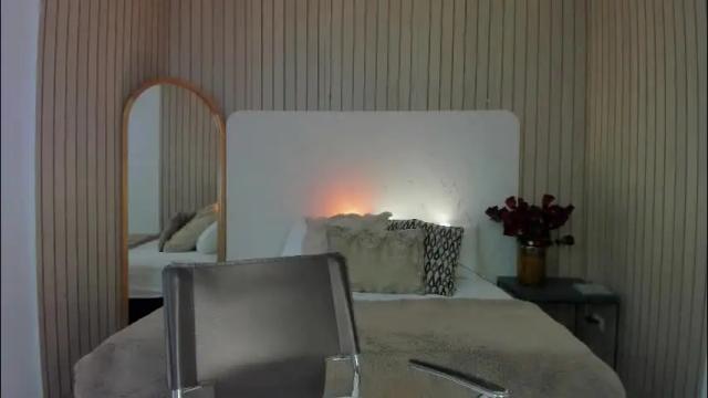 Thumbnail 2, stefaniabrown's Stream at Chaturbate, 5 months ago