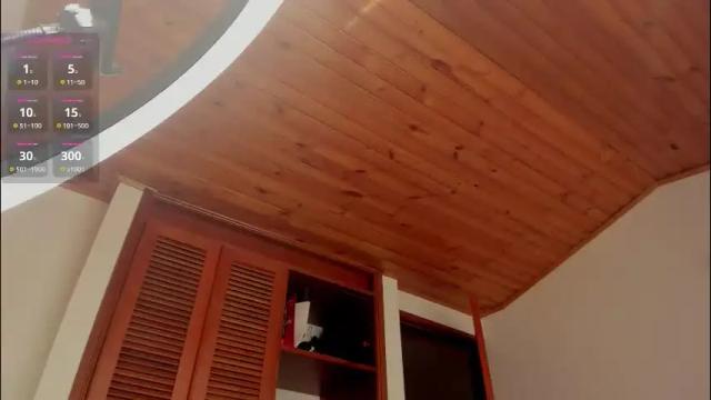 Thumbnail 3, stefaniadiazz_'s Stream at Chaturbate, 1 month ago