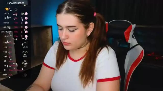 Image 2 of steff_sparkle Stream on Chaturbate on 15 months ago