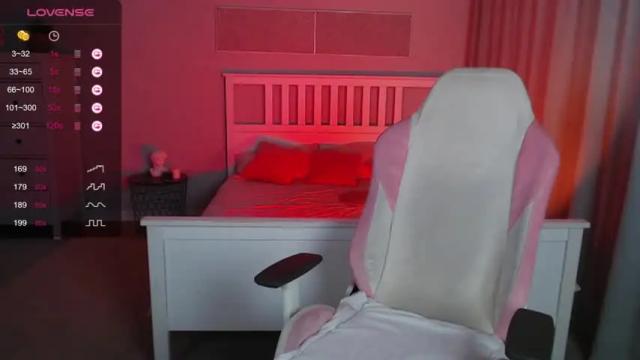 Image 10 of stella_gonet Stream on Chaturbate on 18 months ago