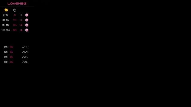 Image 11 of stella_gonet Stream on Chaturbate on 17 months ago