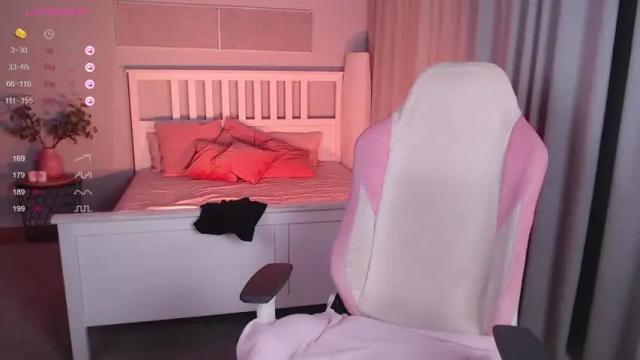 Thumbnail 2, stella_gonet's Stream at Chaturbate, 17 months ago
