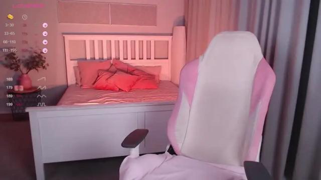 Image 6 of stella_gonet Stream on Chaturbate on 17 months ago