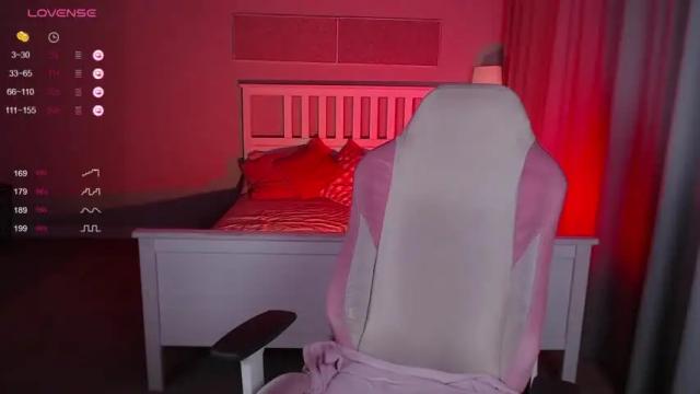 Image 6 of stella_gonet Stream on Chaturbate on 17 months ago