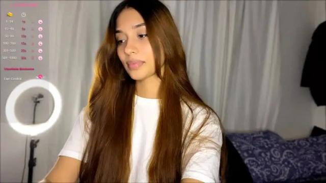 Image 7 of steph_y1030 Stream on Chaturbate on 14 months ago