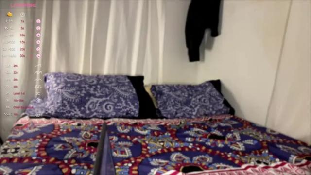 Image 10 of steph_y1030 Stream on Chaturbate on 14 months ago