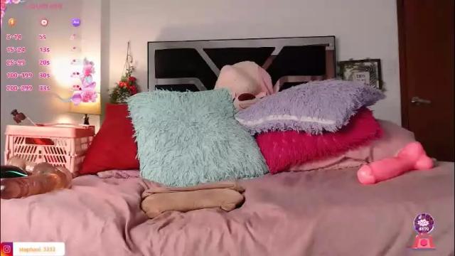 Thumbnail 3, stephanie_golden's Stream at Chaturbate, 1 month ago