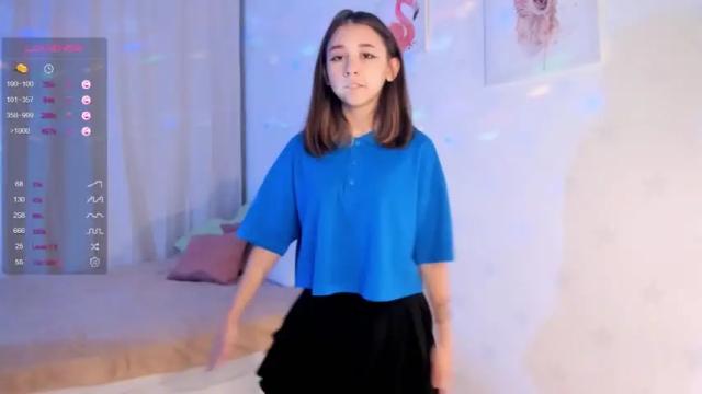 Image 8 of stephaniesally Stream on Chaturbate on 25 months ago