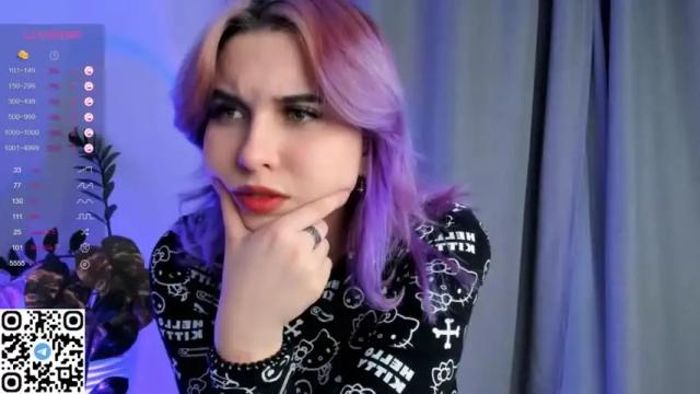 Image 8 of stephaniesally Stream on Chaturbate on 19 months ago