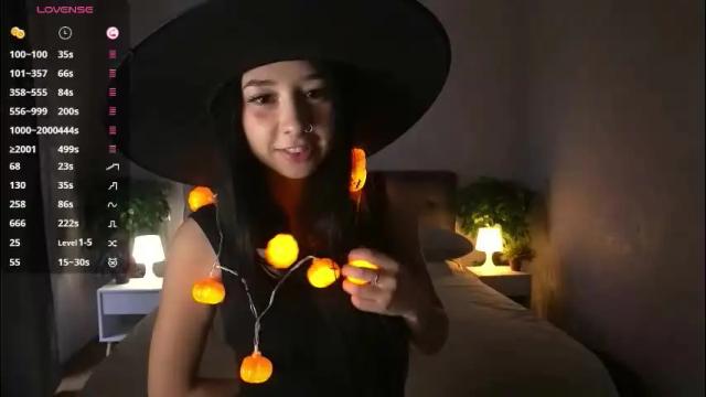 Image 10 of stephaniesally Stream on Chaturbate on 2 days ago