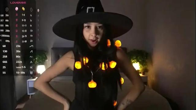 Image 11 of stephaniesally Stream on Chaturbate on 2 days ago