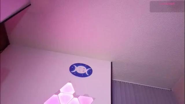 Thumbnail 1, stonned_candy's Stream at Chaturbate, 2 months ago