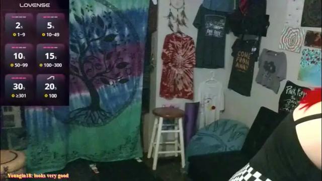 Image 4 of stormythunder Stream on Chaturbate on 1 month ago