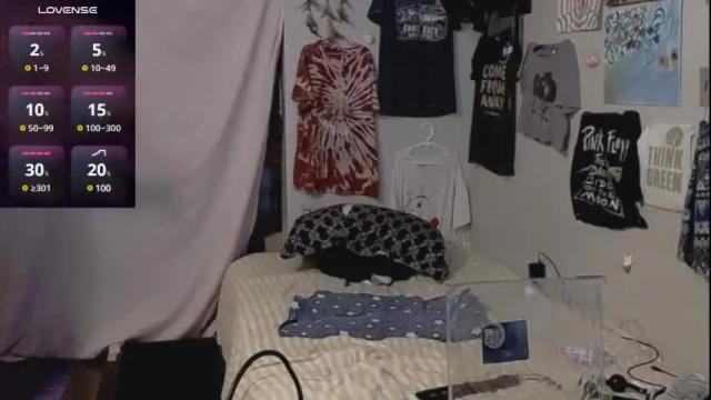 Image 3 of stormythunder Stream on Chaturbate on 28 days ago