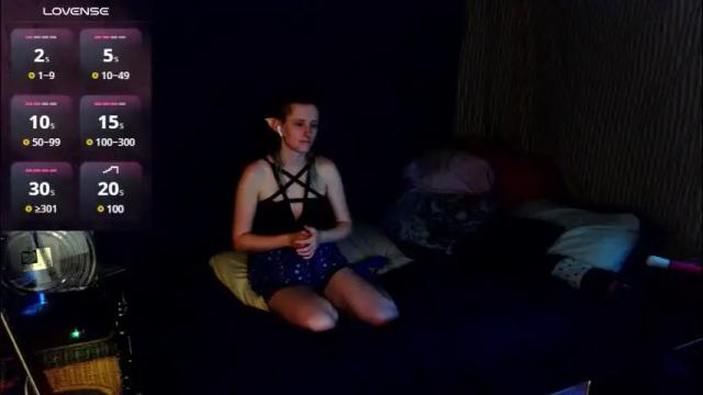 Thumbnail 2, stormythunder's Stream at Chaturbate, 11 days ago