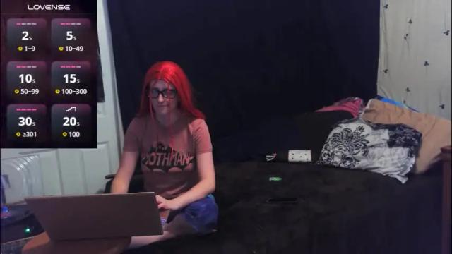 Image 12 of stormythunder Stream on Chaturbate on 8 days ago