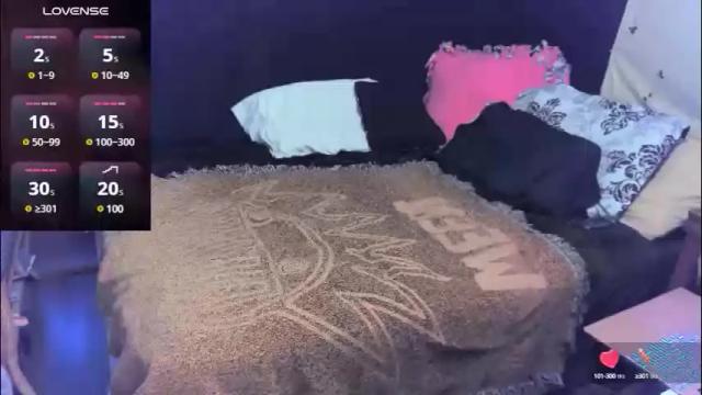 Image 2 of stormythunder Stream on Chaturbate on 3 months ago