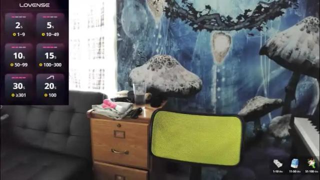 Image 6 of stormythunder Stream on Chaturbate on 2 months ago