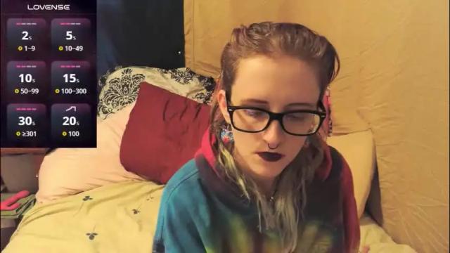 Image 12 of stormythunder Stream on Chaturbate on 2 months ago