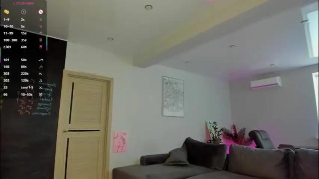 Image 2 of straw_juice Stream on Chaturbate on 1 month ago