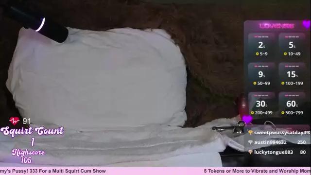 Image 11 of strawberryalyce Stream on Chaturbate on 6 days ago