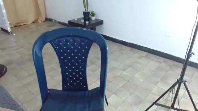 Image 6 of strawberrysexy735 Stream on Chaturbate on 1 month ago