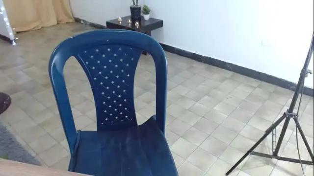 Image 2 of strawberrysexy735 Stream on Chaturbate on 1 month ago