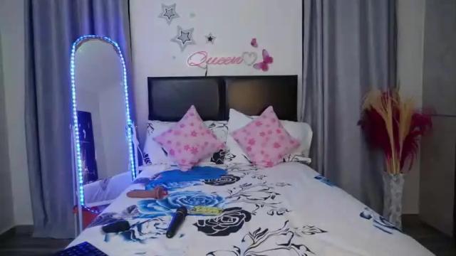 Image 4 of streamqueen21 Stream on Chaturbate on 11 months ago