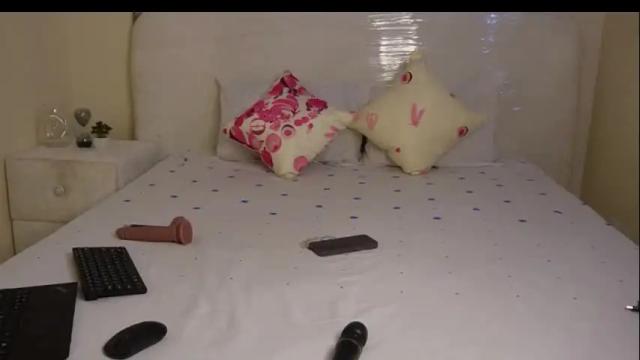 Image 3 of streamqueen21 Stream on Chaturbate on 6 months ago